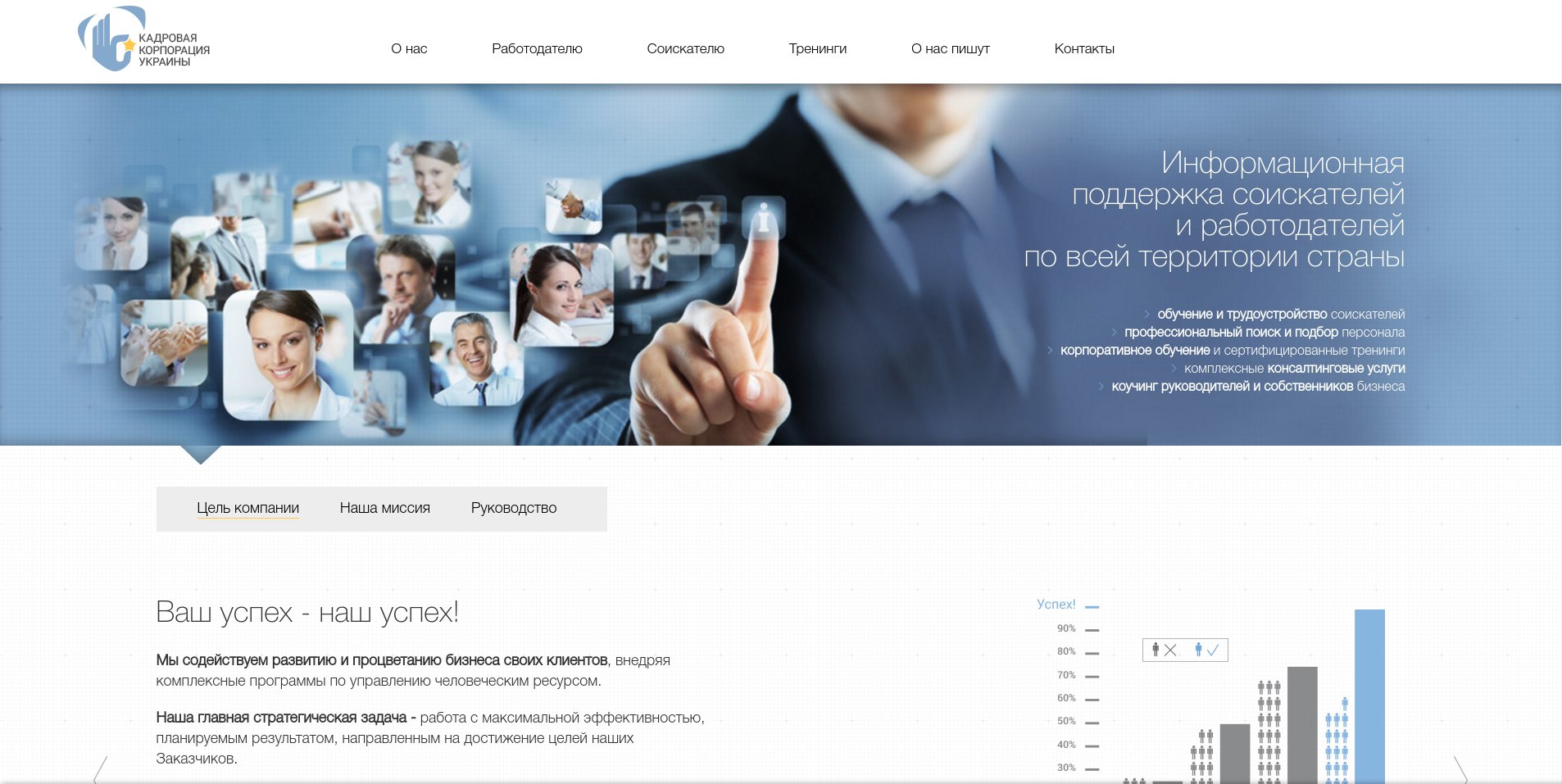 Kherson. Landing Page Development. Portfolio. Landing Ukrainian recruitment company